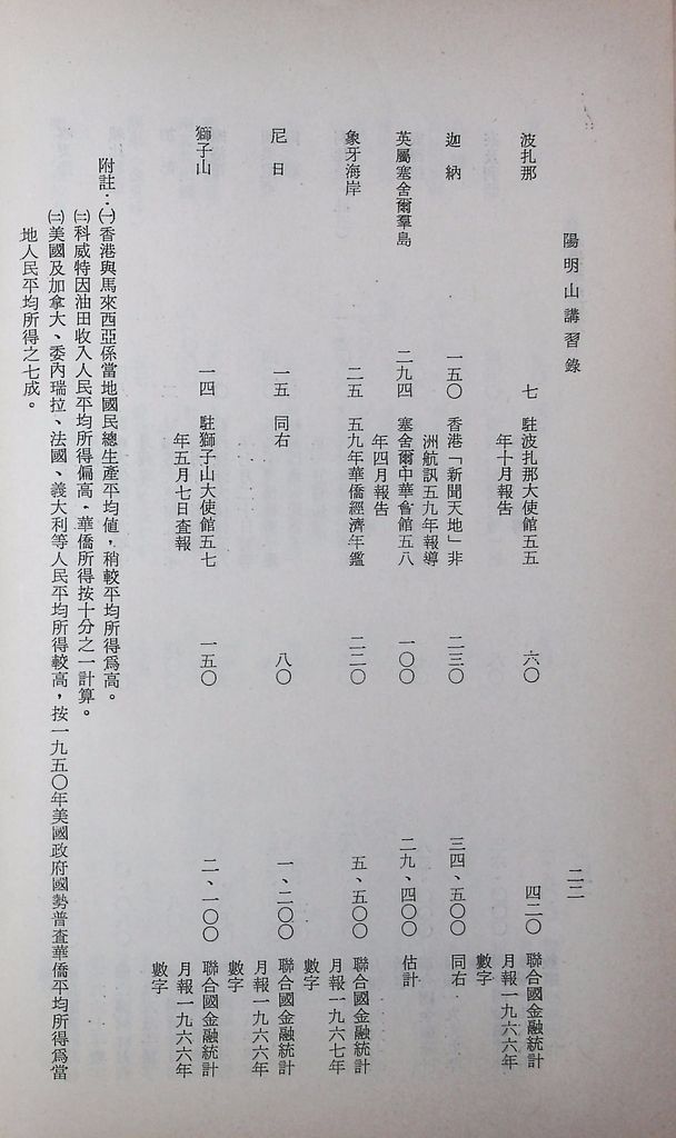 華僑經濟研究的圖檔，第25張，共104張