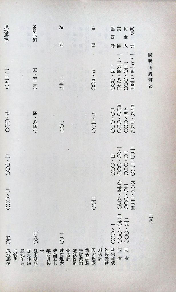 華僑經濟研究的圖檔，第31張，共104張