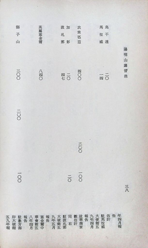 華僑經濟研究的圖檔，第41張，共104張