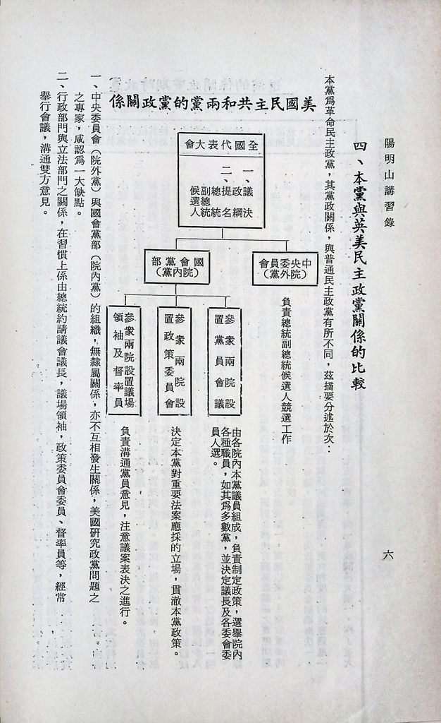 黨的決策與設計的圖檔，第8張，共29張