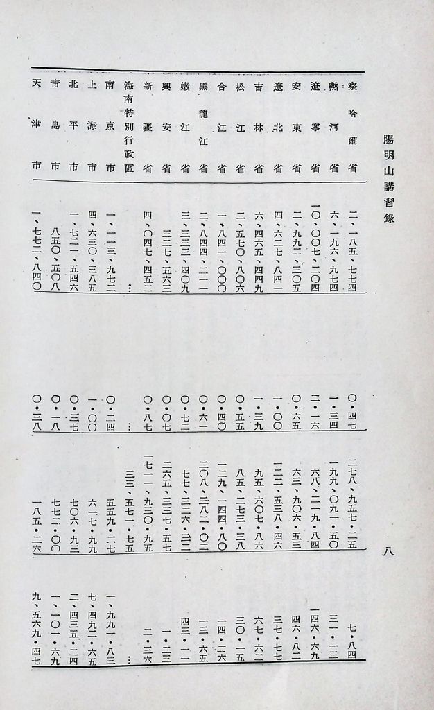 我國人口的圖檔，第11張，共49張