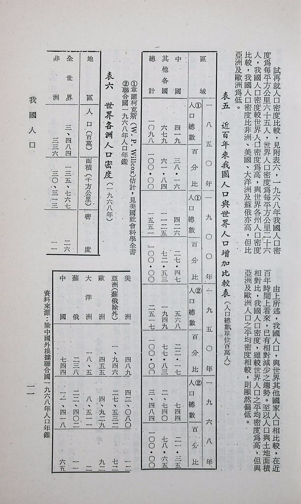 我國人口的圖檔，第14張，共49張