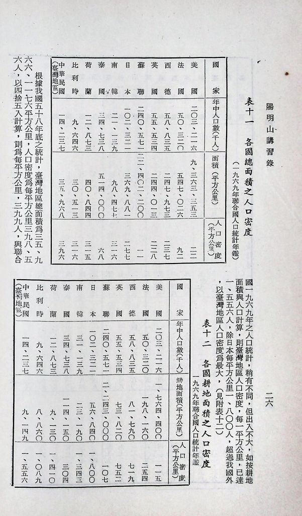 我國人口的圖檔，第29張，共49張