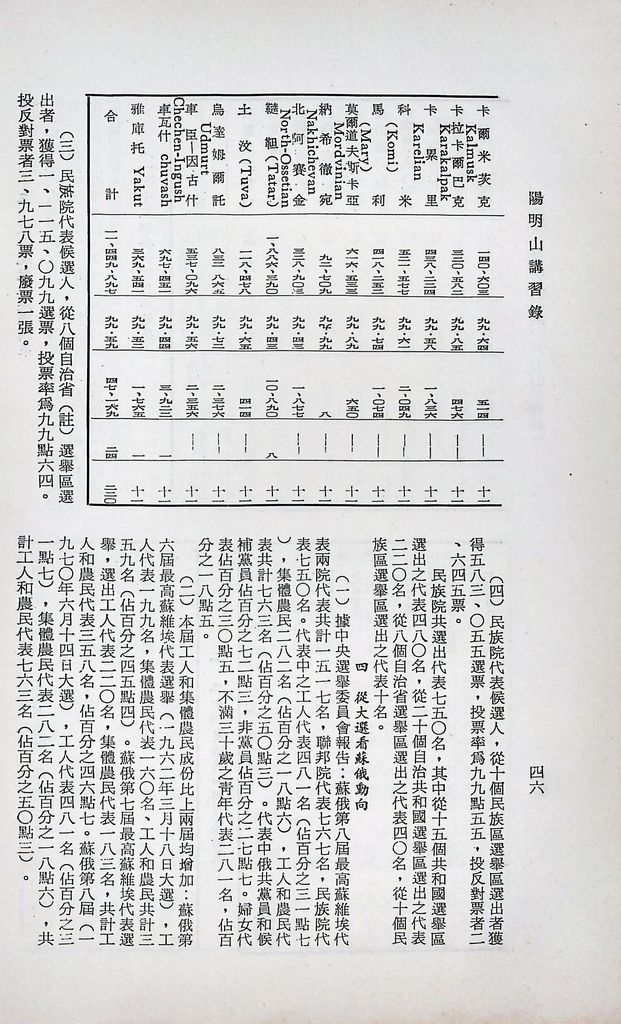 蘇俄黨政的圖檔，第49張，共60張