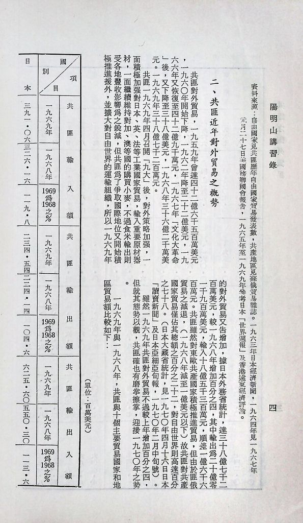 共匪商業與對外貿易—(二)共匪對外貿易的圖檔，第6張，共22張