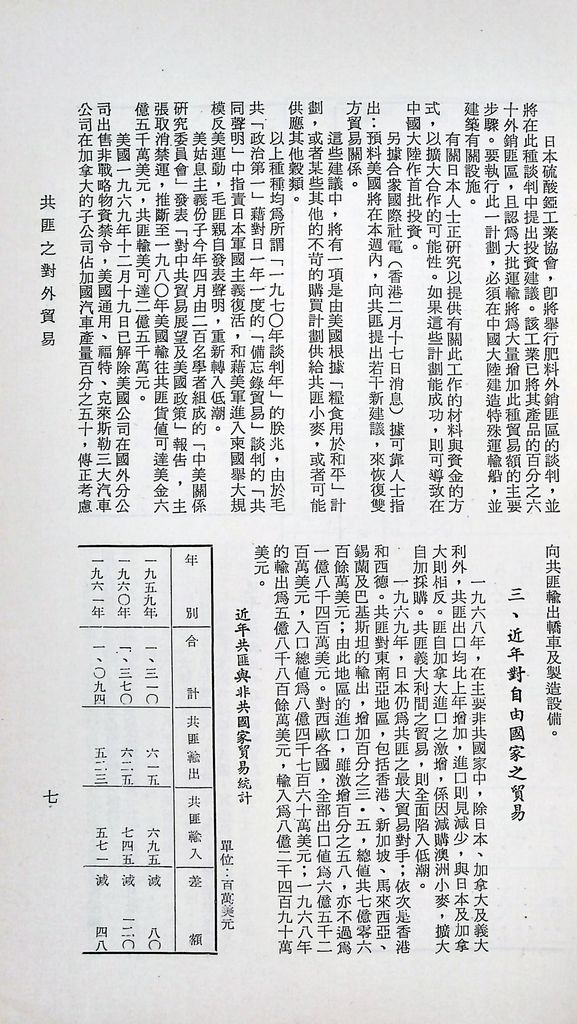 共匪商業與對外貿易—(二)共匪對外貿易的圖檔，第9張，共22張