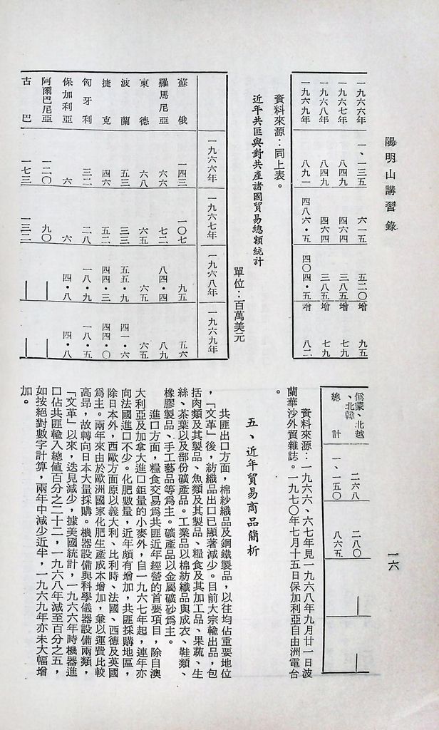 共匪商業與對外貿易—(二)共匪對外貿易的圖檔，第18張，共22張