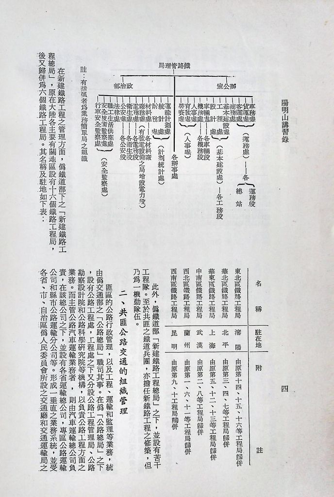 共匪交通的圖檔，第7張，共47張