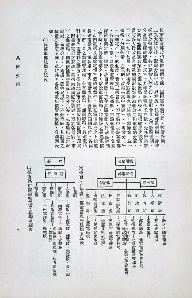 共匪交通的圖檔，第10張，共47張