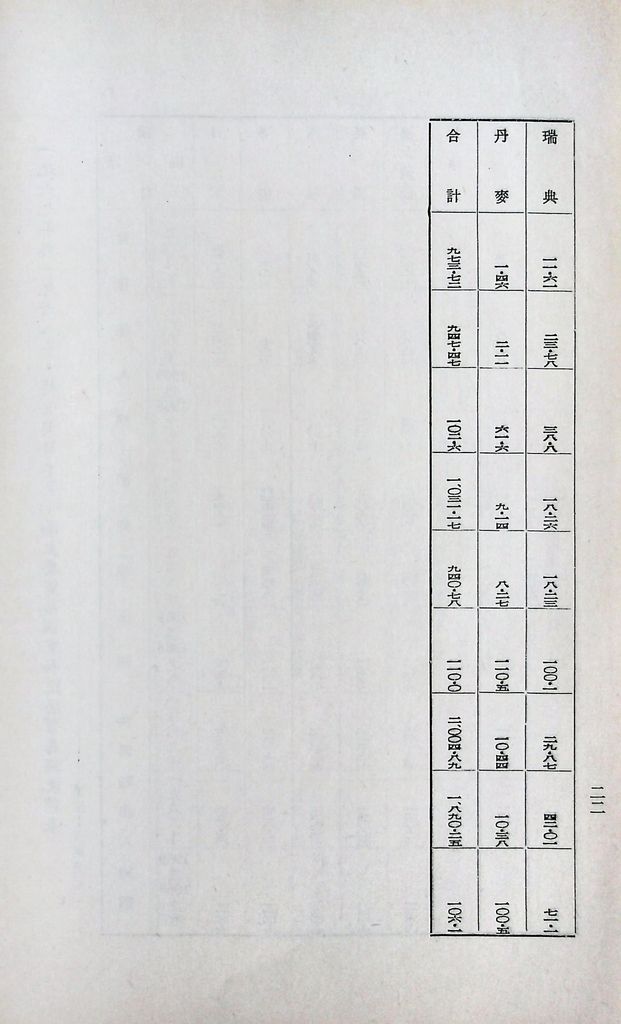 現階段的共匪對外關係的圖檔，第24張，共31張