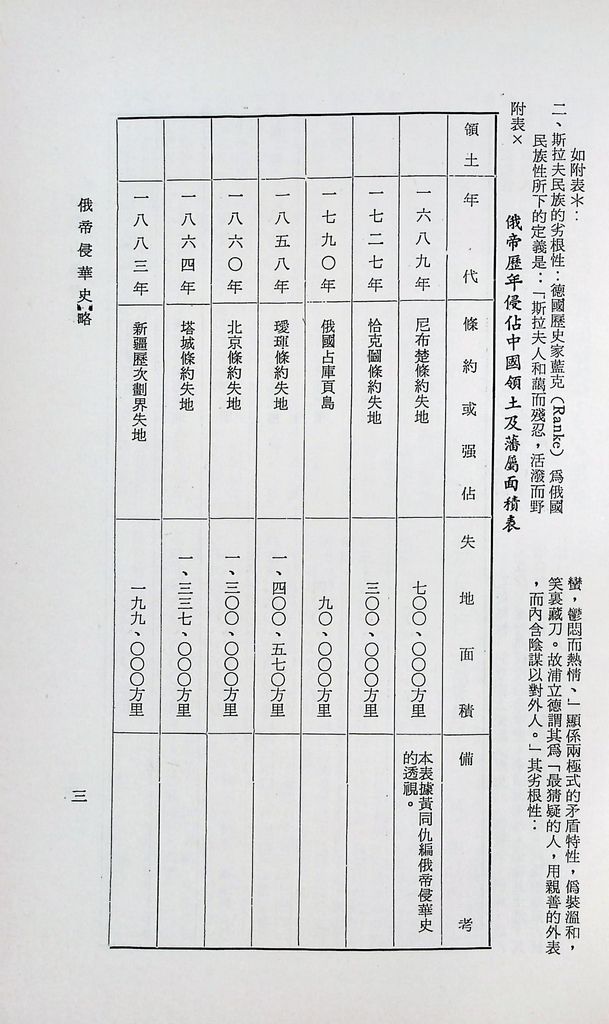 俄帝侵華史略的圖檔，第17張，共72張