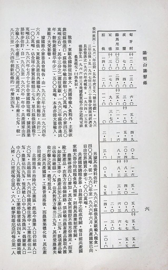 共產國家現況的圖檔，第9張，共56張