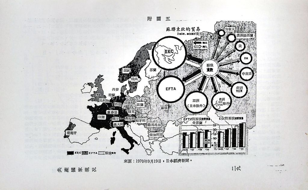 共產國家現況的圖檔，第32張，共56張