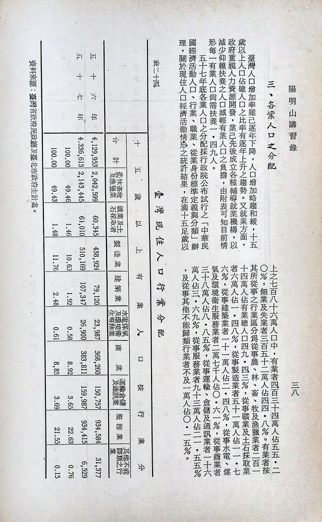 重要經濟統計分析的圖檔，第43張，共87張