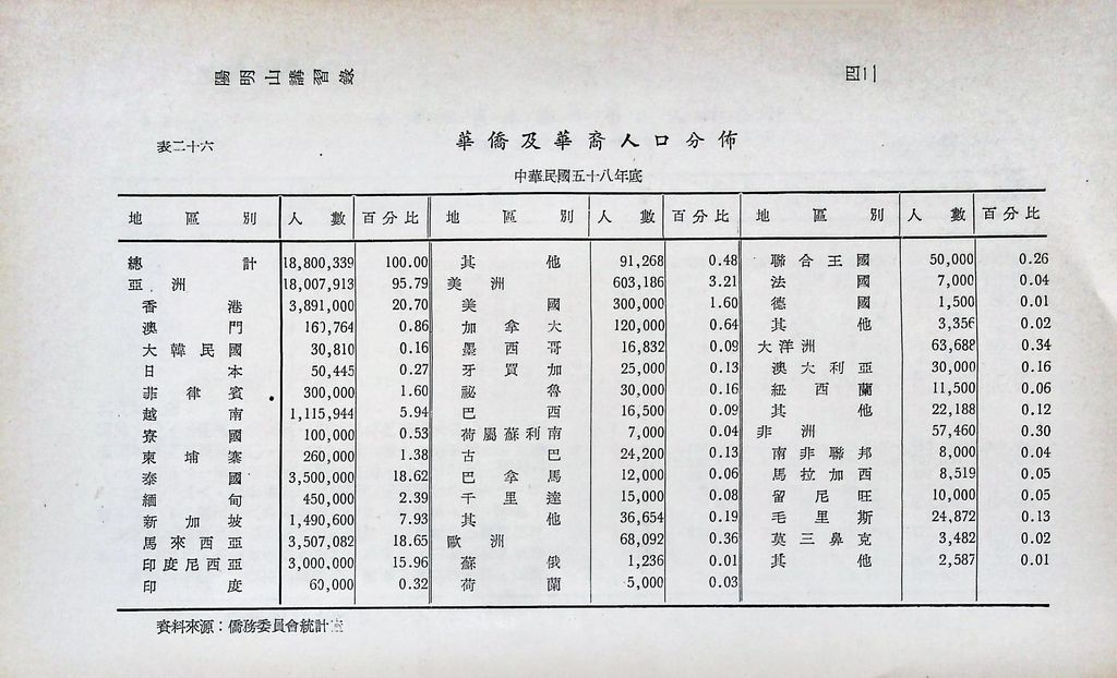 重要經濟統計分析的圖檔，第47張，共87張