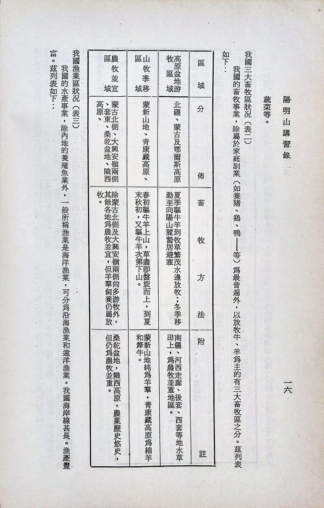 輕工業建設─食品工業的圖檔，第19張，共22張