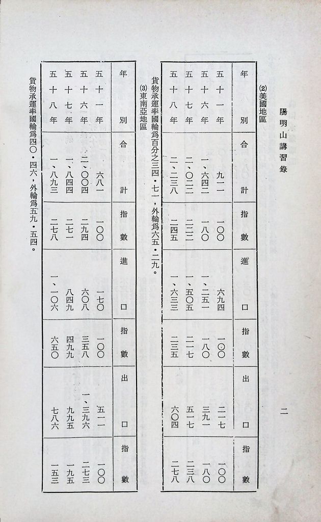 我國水運建設的圖檔，第5張，共18張