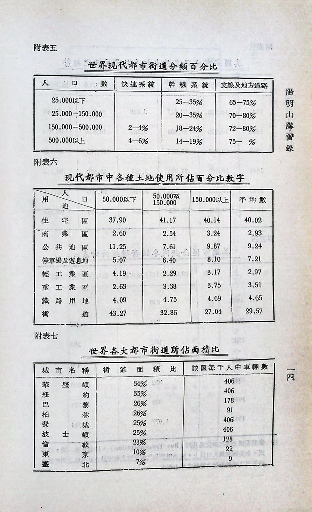 交通建設─公路的圖檔，第17張，共19張