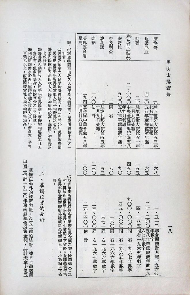 華僑經濟研究的圖檔，第21張，共75張