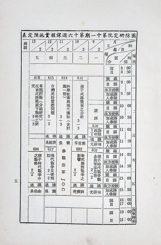 國防研究院第十一期第六課程「新武器與現代戰爭」實施計畫綱要的圖檔，第6張，共11張