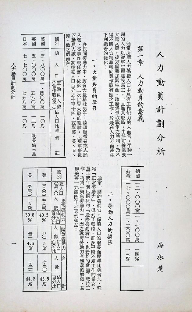 人力動員計畫分析的圖檔，第4張，共14張