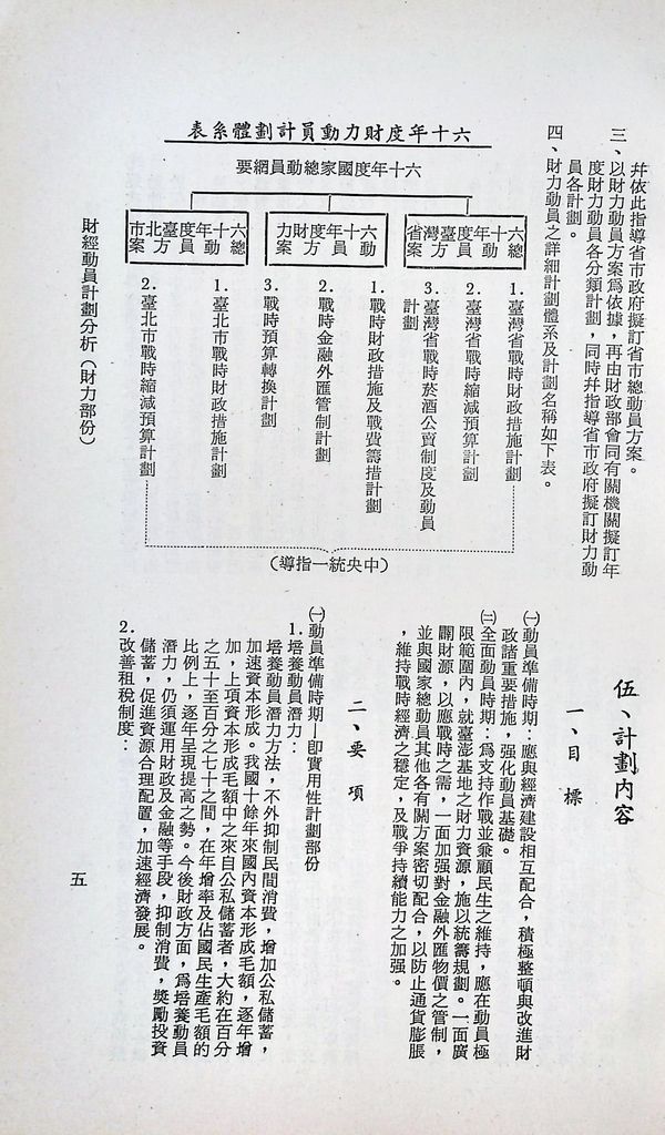 財經動員計畫分析(財力動員部份)的圖檔，第9張，共16張