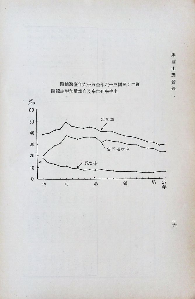 我國人口的圖檔，第19張，共43張