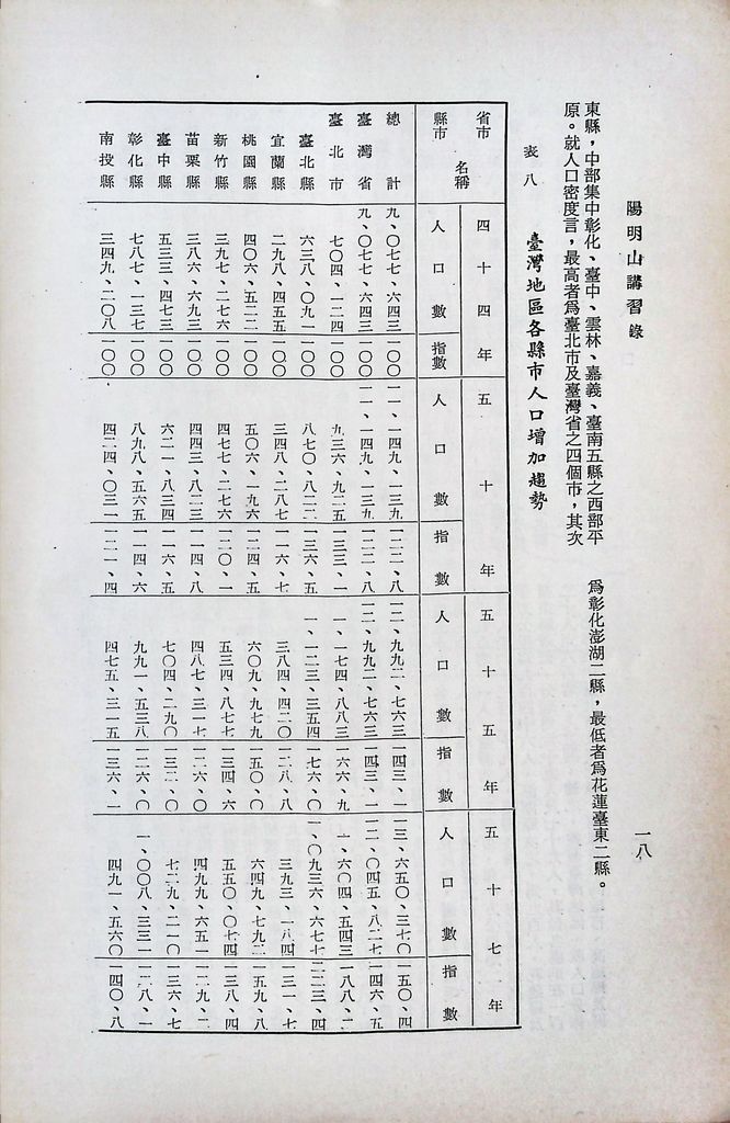 我國人口的圖檔，第21張，共43張