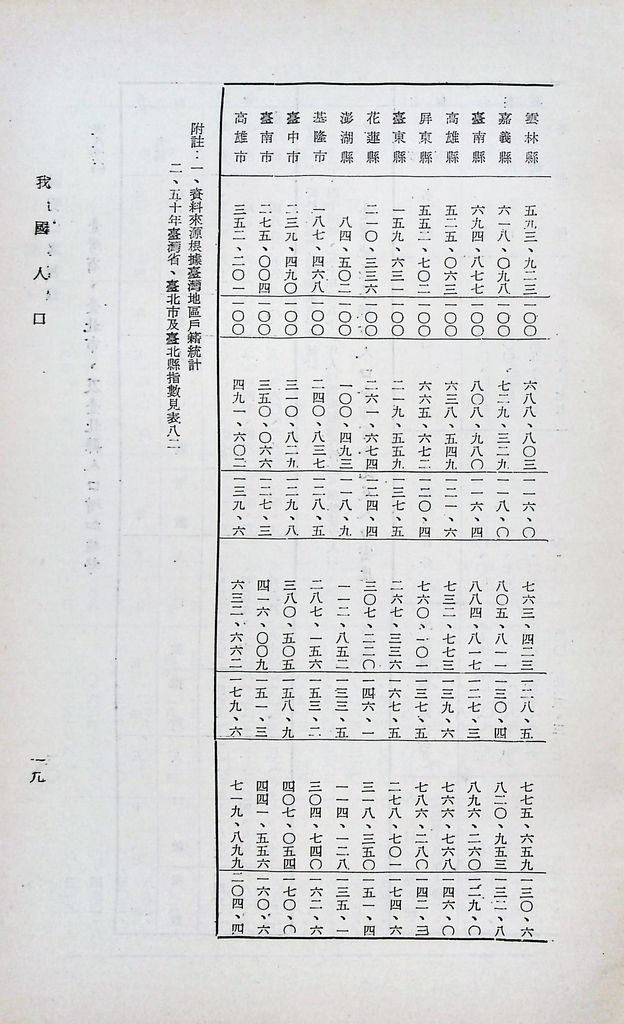 我國人口的圖檔，第22張，共43張