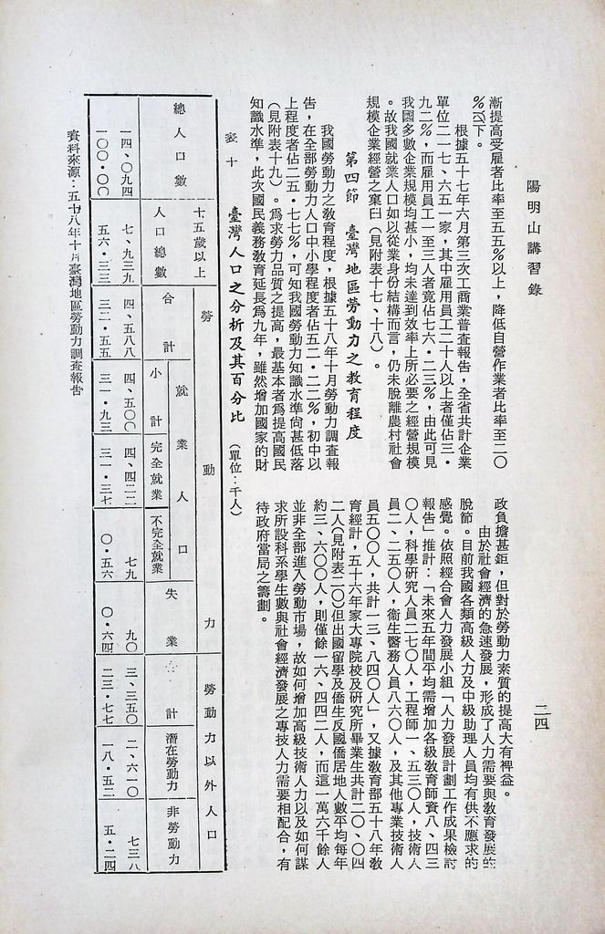 我國人口的圖檔，第27張，共43張