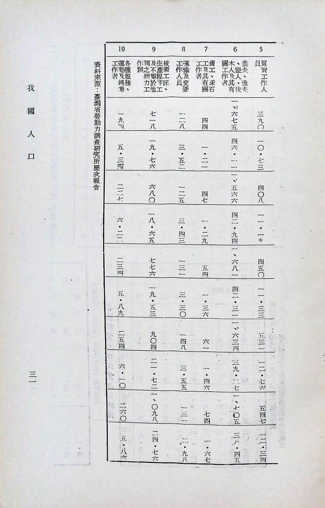 我國人口的圖檔，第34張，共43張