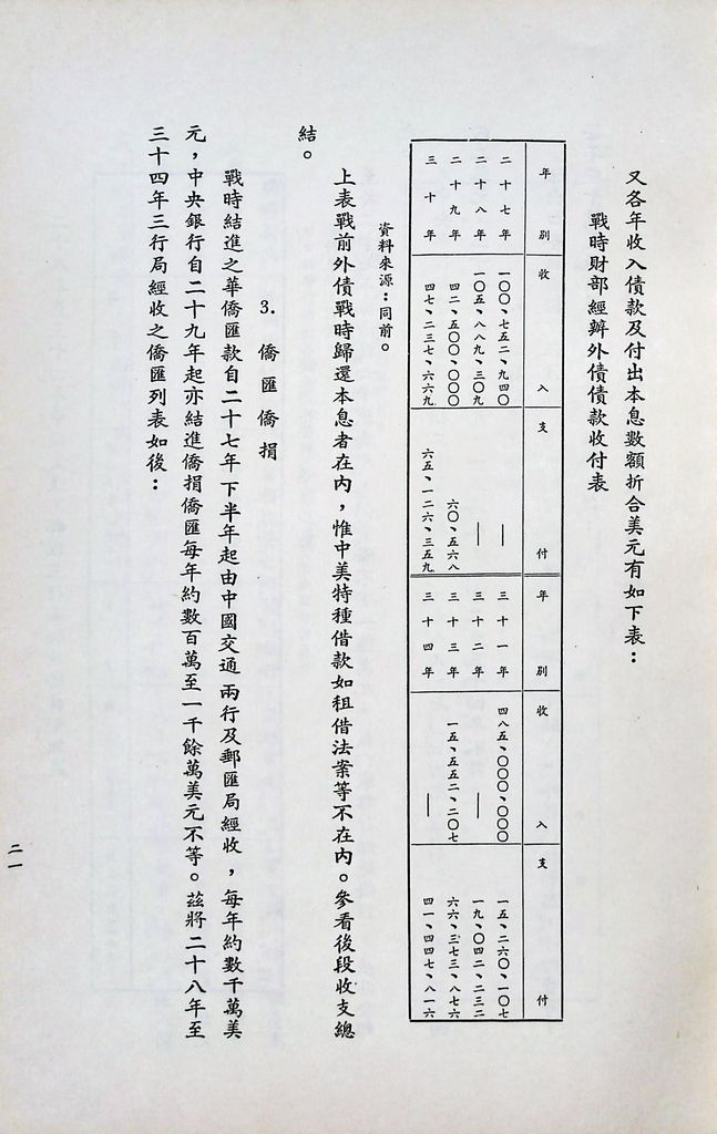 我國外匯管理的圖檔，第25張，共37張