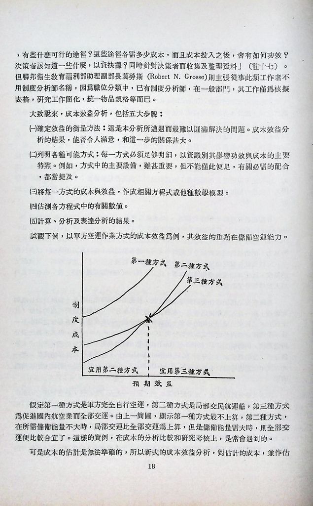 設計計畫預算的圖檔，第20張，共23張