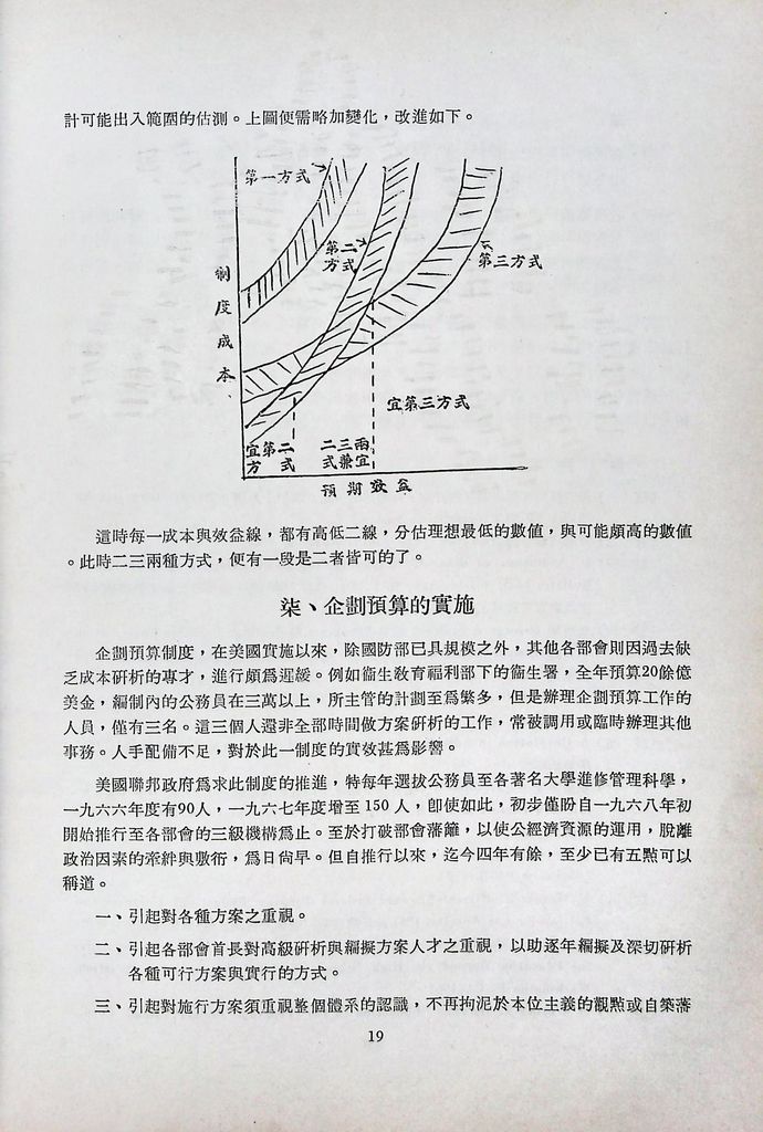 設計計畫預算的圖檔，第21張，共23張