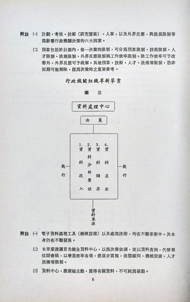 組織原理(包含「產業結構」)的圖檔，第8張，共14張