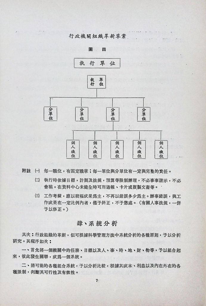 組織原理(包含「產業結構」)的圖檔，第9張，共14張