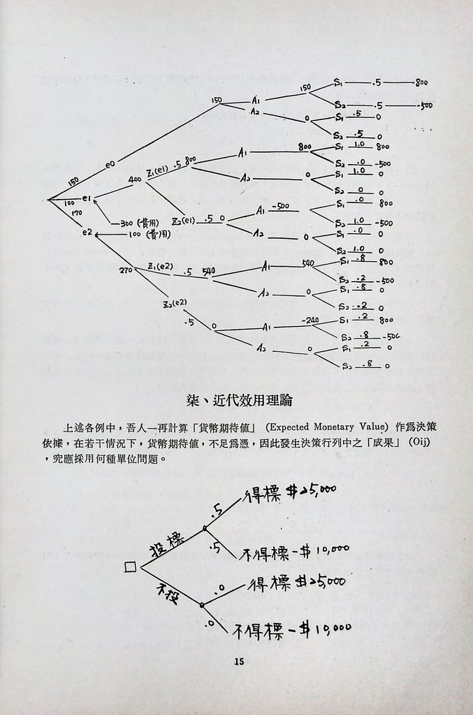 決策理論的圖檔，第17張，共20張