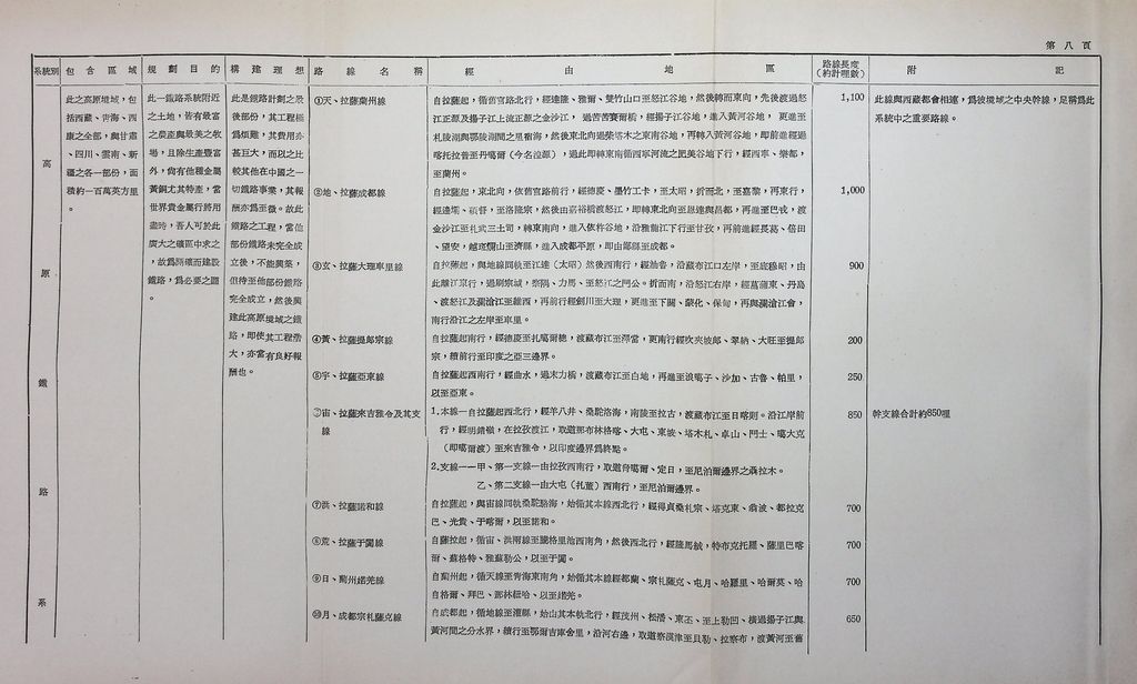 交通建設─鐵路的圖檔，第15張，共63張