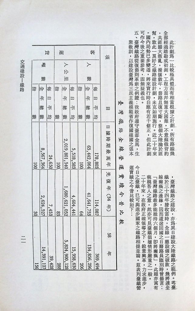 交通建設─鐵路的圖檔，第35張，共63張