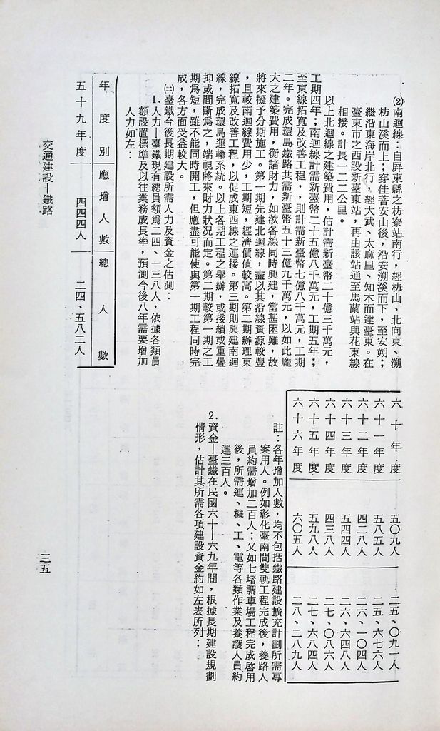 交通建設─鐵路的圖檔，第49張，共63張