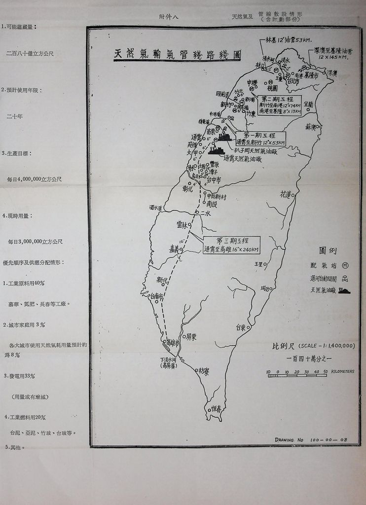 工礦建設─石油的圖檔，第21張，共25張