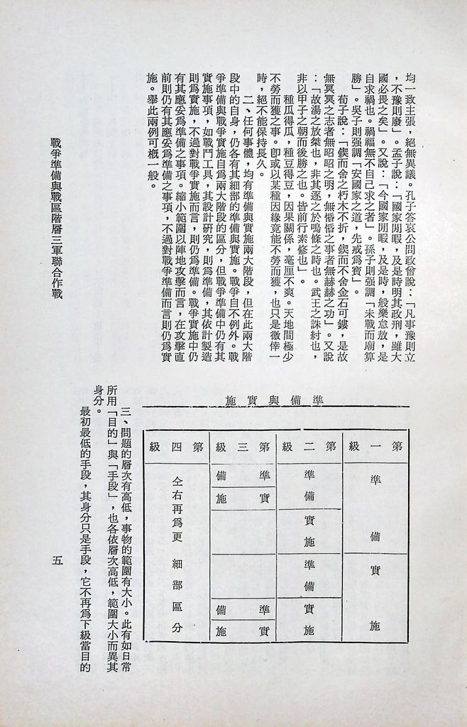 戰爭準備與戰區階層三軍聯合作戰的圖檔，第7張，共19張