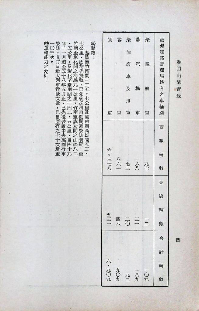 交通動員計畫分析的圖檔，第6張，共29張