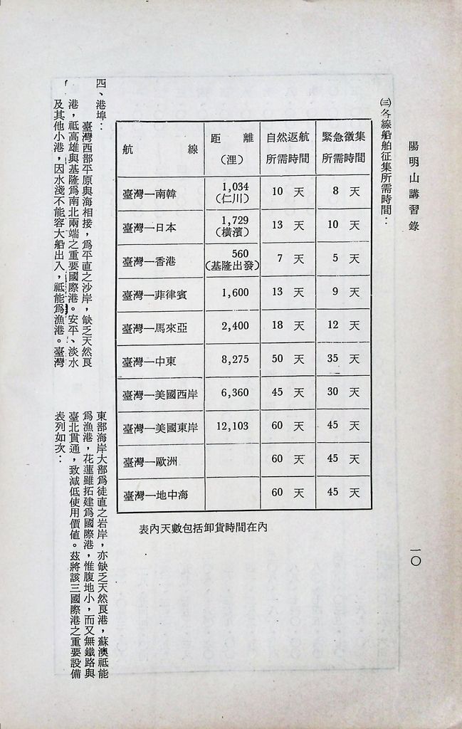 交通動員計畫分析的圖檔，第12張，共29張