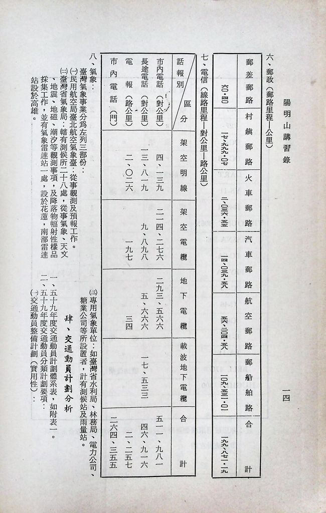 交通動員計畫分析的圖檔，第16張，共29張