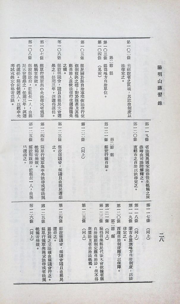 「地方政治制度」補充資料的圖檔，第30張，共34張