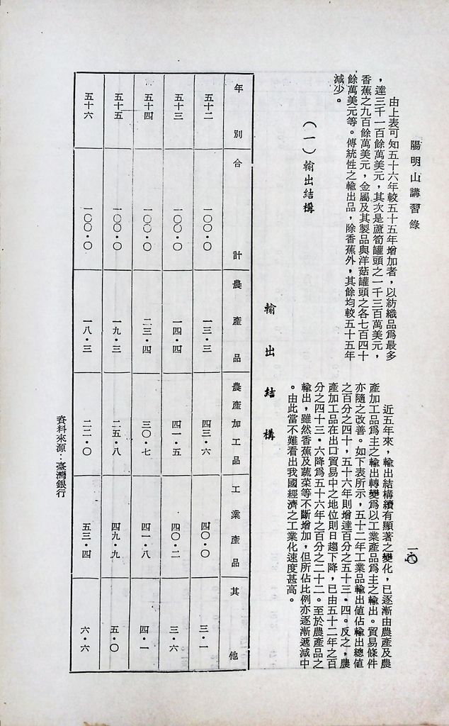 我國對外貿易的圖檔，第12張，共14張