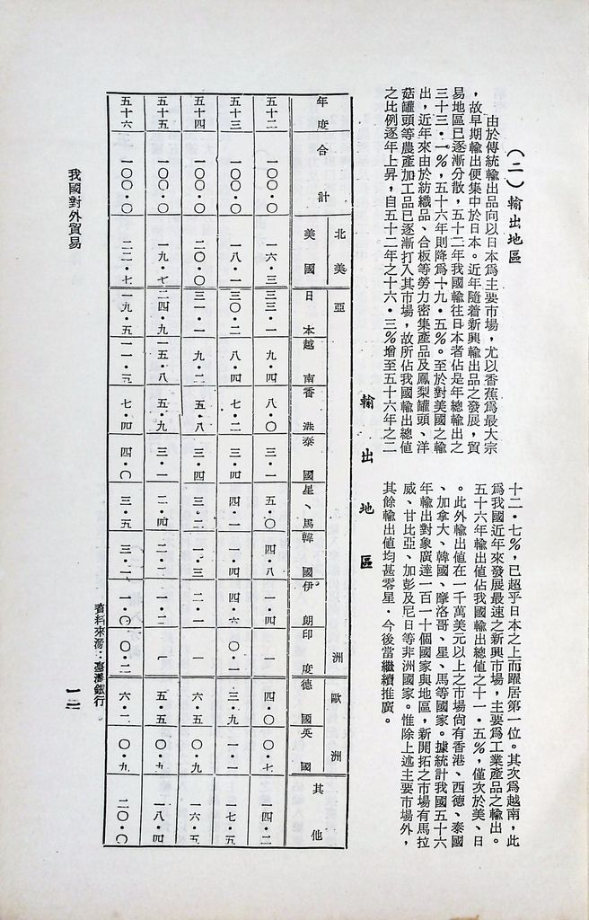 我國對外貿易的圖檔，第13張，共14張