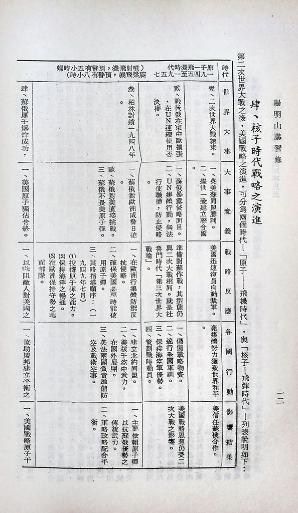 核子時代戰爭觀念與軍事思想的圖檔，第15張，共21張