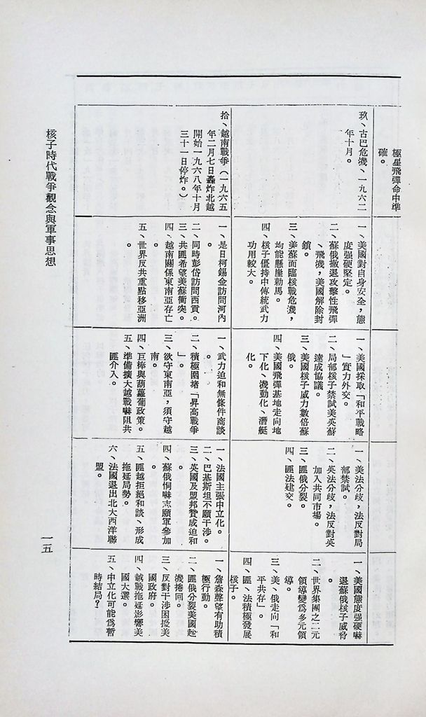 核子時代戰爭觀念與軍事思想的圖檔，第18張，共21張